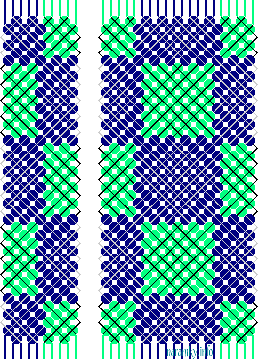 Binární šachovnice z 10 a 20 nití