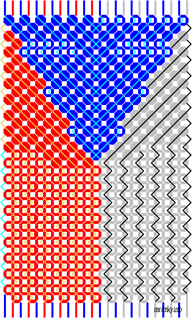 ka 24 nit, diagram