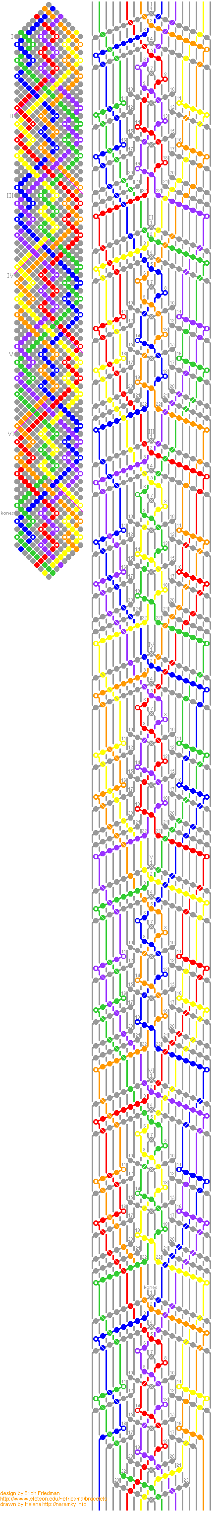 Náramek Colorweave 1, step-by-step (číslovaný) návod