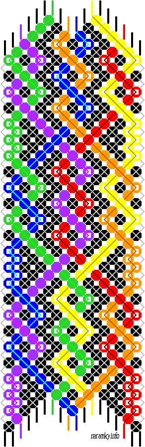 Nramek Colorweave 2, diagram