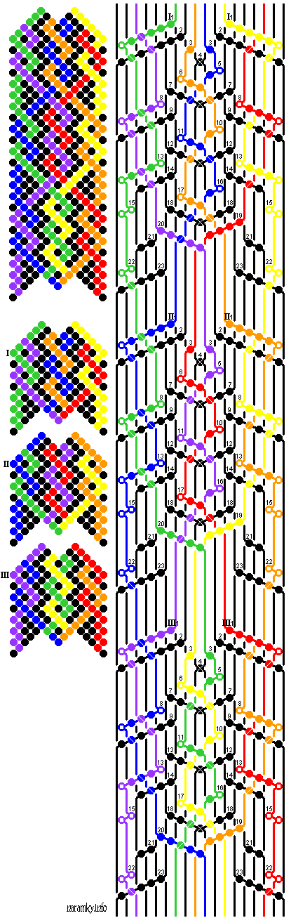 Nramek Colorweave 2, step-by-step (slovan) nvod