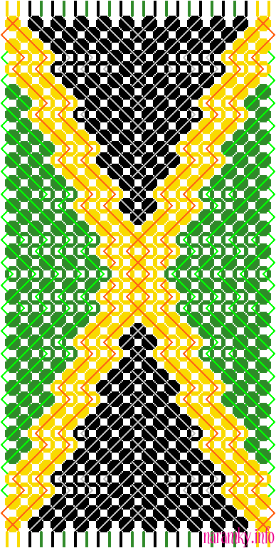 Jamajská vlajka (24 nití, 45 řad), diagram