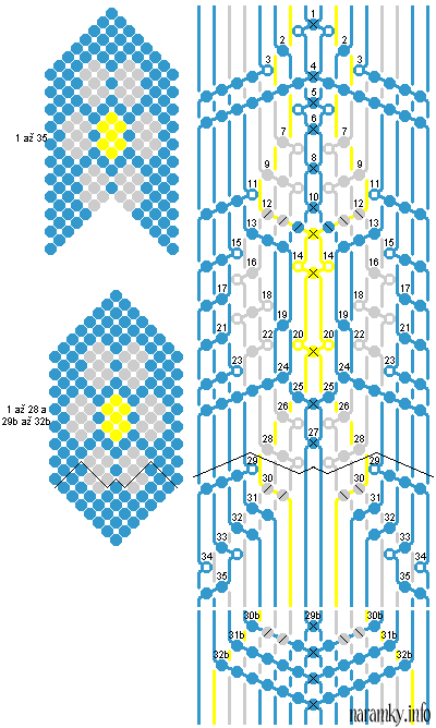 Nramek Kopretiny, step-by-step (slovan) nvod