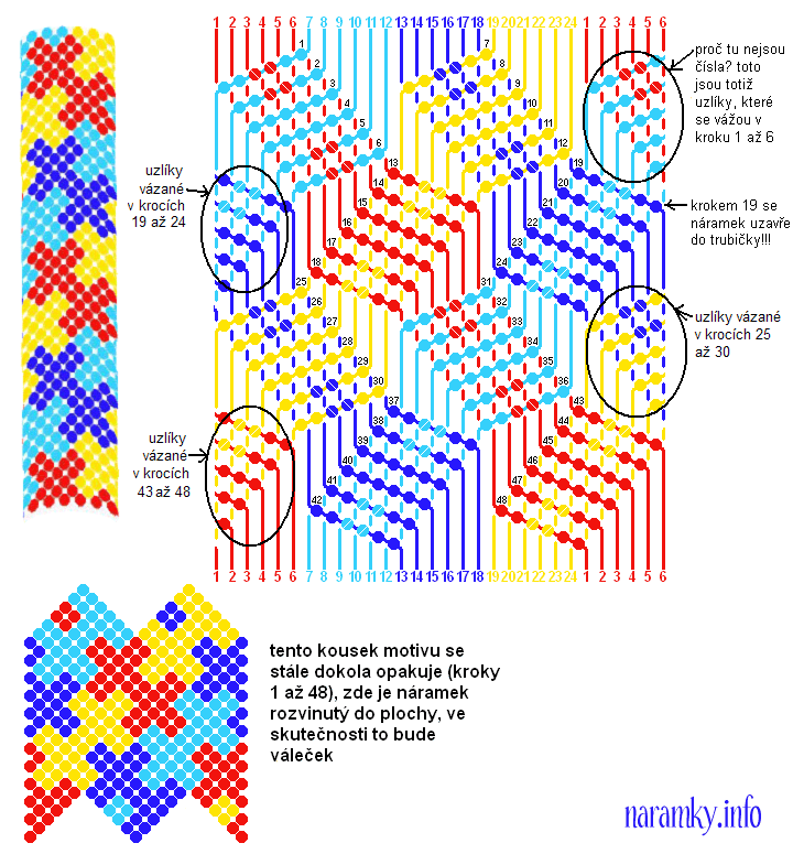 3D Puzzle (4x6), step-by-step (číslovaný) návod