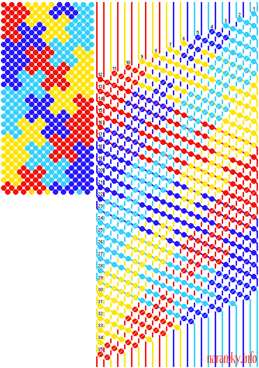 Puzzle 4x6, step-by-step (číslovaný) diagram