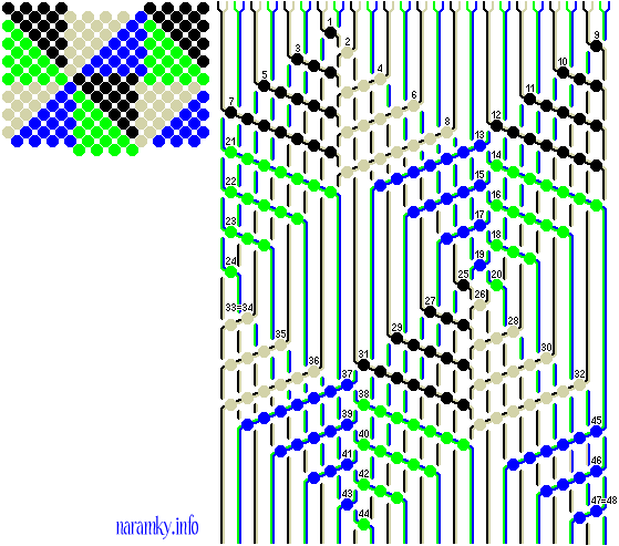 Pyramidy vzan pes 3 doln nit, step-by-step (slovan) nvod