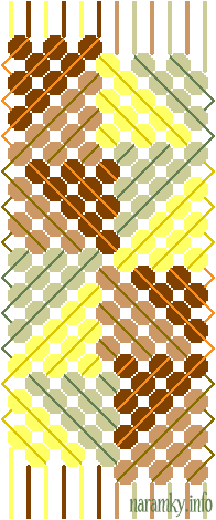 Nramek Pyramidy 4x3, diagram