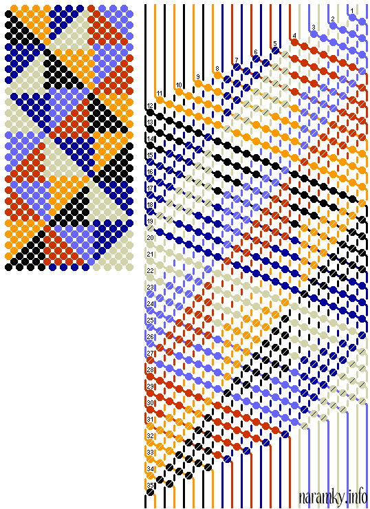 Pyramidy 6x4, step-by-step (slovan) nvod