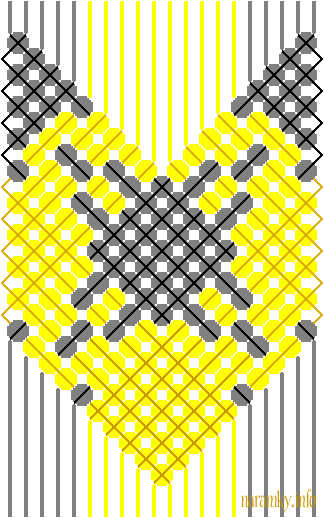 Nramek Stars, diagram