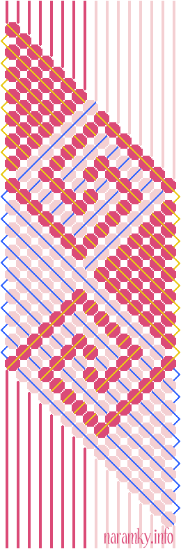 Spirla ze 16 nit, diagram